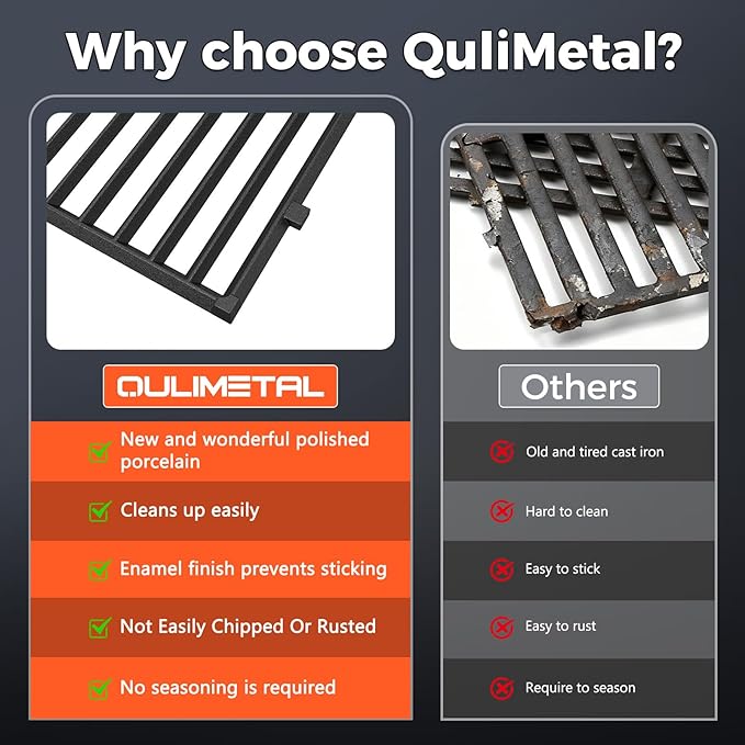 QuliMetal 19.5" Grill Grates for Weber Genesis 300 Series, Genesis E310 E320 E330 S310 S320 S330, Replacement Parts for Weber 7524,7528, Cast Iron Grill Grates