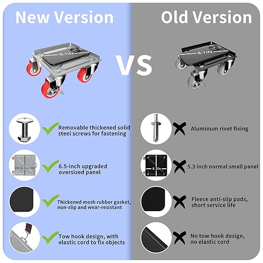 Furniture Dolly,Furniture Movers with 5 Wheels,Carbon Steel Panel Heavy Duty Dolly,Furniture Lifter with 5 360° Rotatable Rubber Universal Wheels,Maximum Load 3474 LBS(Silver)