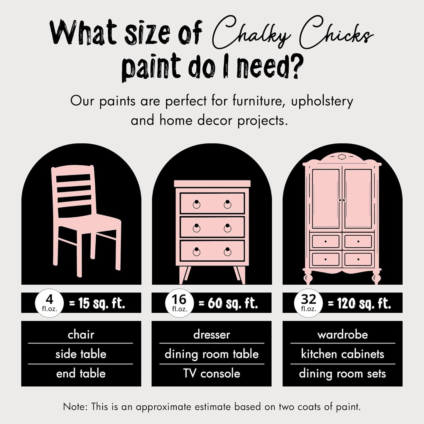 Chalky Chicks All-in-One Chalk Paint for Furniture or Cabinet - 32 Fl Oz - Matte Finish Sweet 16 (Pink) for Metal, Wood Furniture Paint - No Sanding All-in-One for Home Decor & Crafts, USA Made