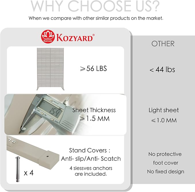 Kozyard Metal Privacy Screen 74" H x 47.2" W Decorative Outdoor Divider with Stand Panels Freestanding Screen Set for Deck Patio Balcony Garden Outdoor&Indoor (Beige/Horizontal Slat)