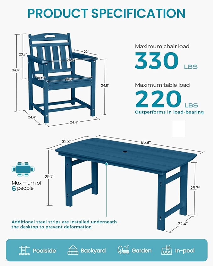 Ciokea HDPE Outdoor Patio Dining Chairs Set of 2, All-Weather Porch Chair with Wide Seat, Durable Outdoor Furniture for Backyard, Garden, Lawn & Poolside, Navy Blue