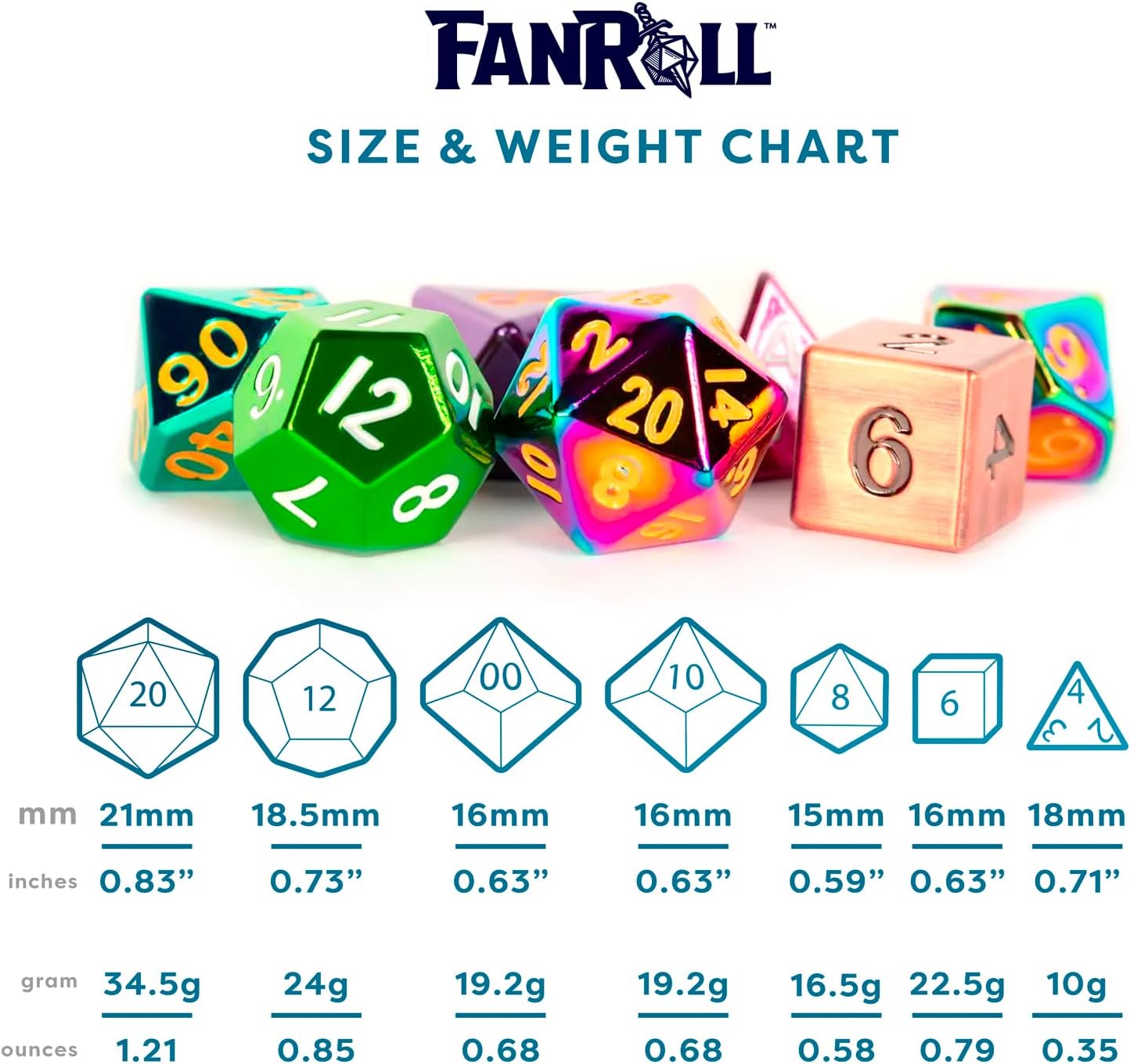 FanRoll Mystery Misfit Metals: Bag of 7 Assorted Polyhedral 16mm Metal Dice