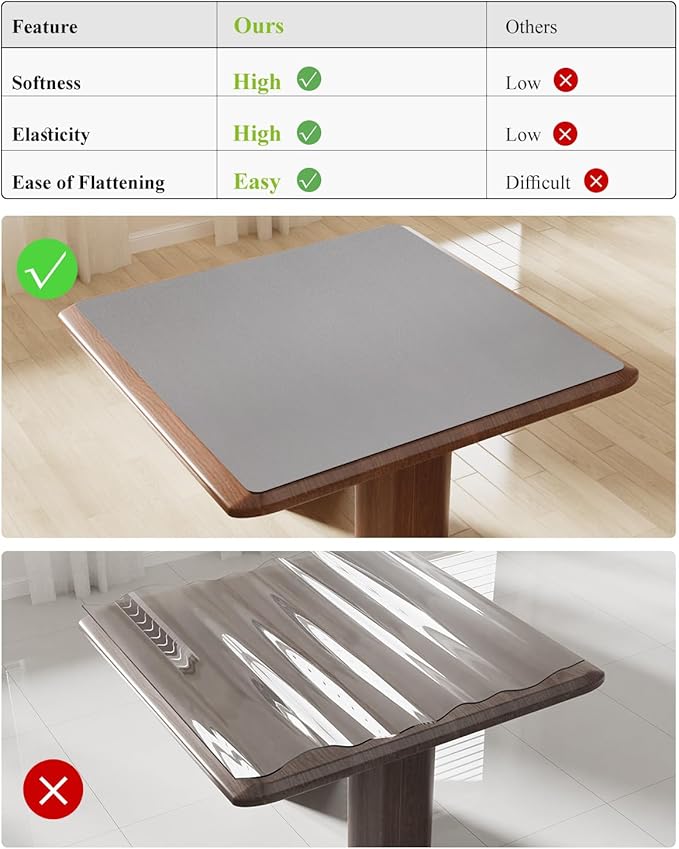 Light Gray Plastic Table Cover Protector, 36" x 54" Waterproof Easy Flat PVC Desk Pad Mat, 1.5mm Thick Rectangle Vinyl Table Top Protector for Dining Room Table, Office, Dresser