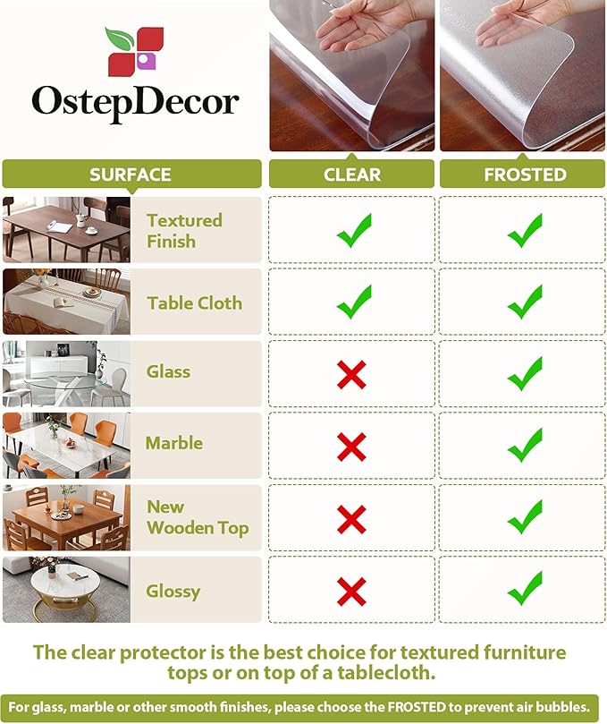 OstepDecor Clear Table Protector 30 x 30 Inch, 2mm Thick Plastic Table Cover, Waterproof PVC Clear Table Cover Protector, Desk Protector Mat, Writing Desk Pad for Desktop, Coffee & Dining Room Table