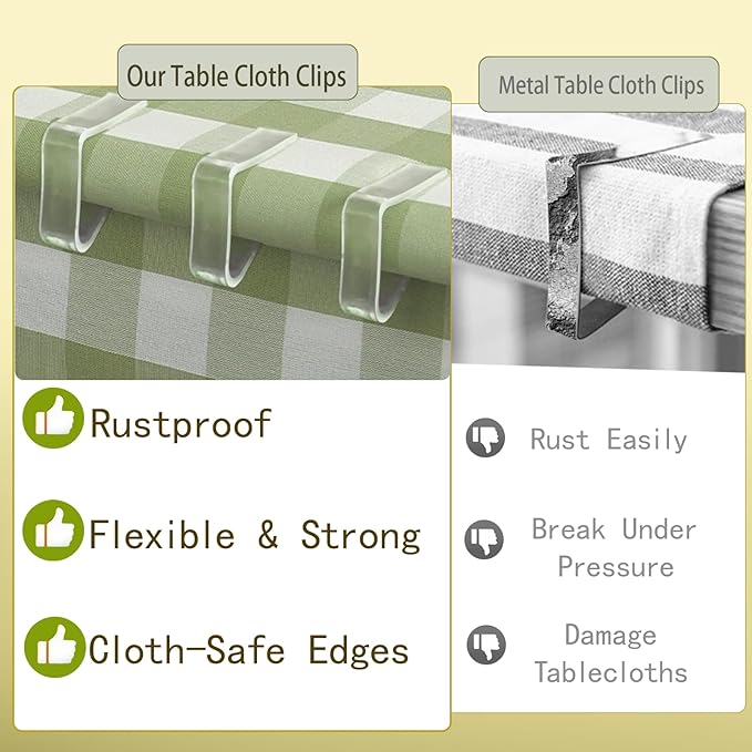 24 Pcs Clear Tablecloth Clips for Indoor Outdoor Tables, Plastic Table Cloth Holder Clips for Thick Tables, Picnic Table Clip Clamps Large