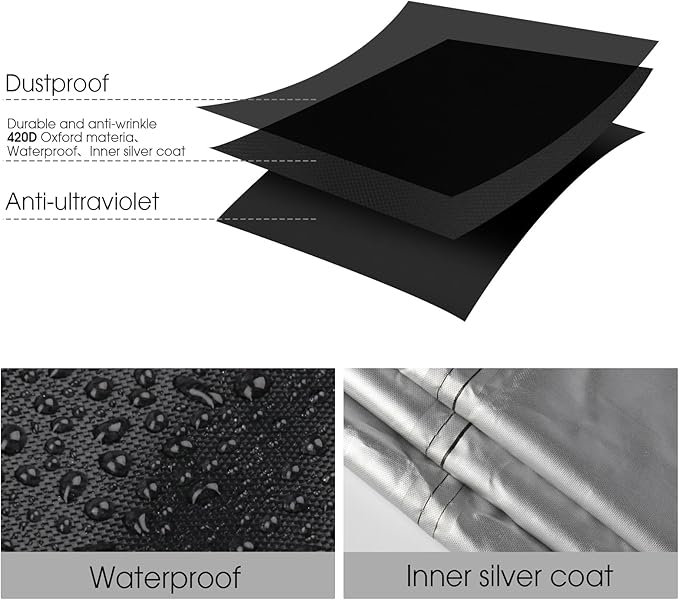 Grill Cover for GasOne 2 Burner Flat Top Gas Grill, Waterproof Outdoor BBQ Covers Propane Gas Grill Cover - 17.5" D x 15.5" W x 9.5" H