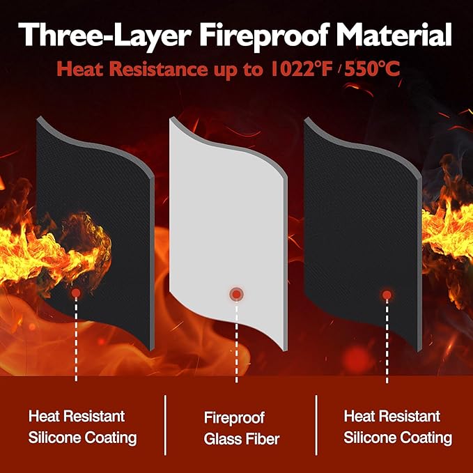 Heat Resistant Mats for Countertop and Grill Table, Fireproof Grill Mats for Camping Table Mat, Portable Charcoal and Gas Grill, Pizza Oven Compatible with Blackstone, Ninja 25x19.5x0.02in, Black
