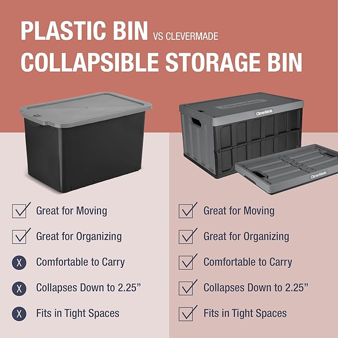 CleverMade Collapsible Storage Bins with Lids- Neptune Blue 3Pack 46L- Plastic Container Stackable Organization Crates Home Closet SpaceSaving Durable