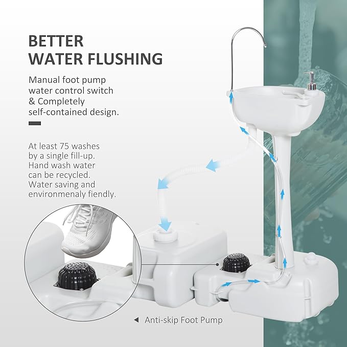 kleankin Portable Camping Sink, Handwashing Station Basin with 4.5 Gallon Tank, 6.3 Gallon Recovery Tank, Rolling Wheels & Soap Dispenser for RV, Outdoor Events, Gatherings, HDPE, White