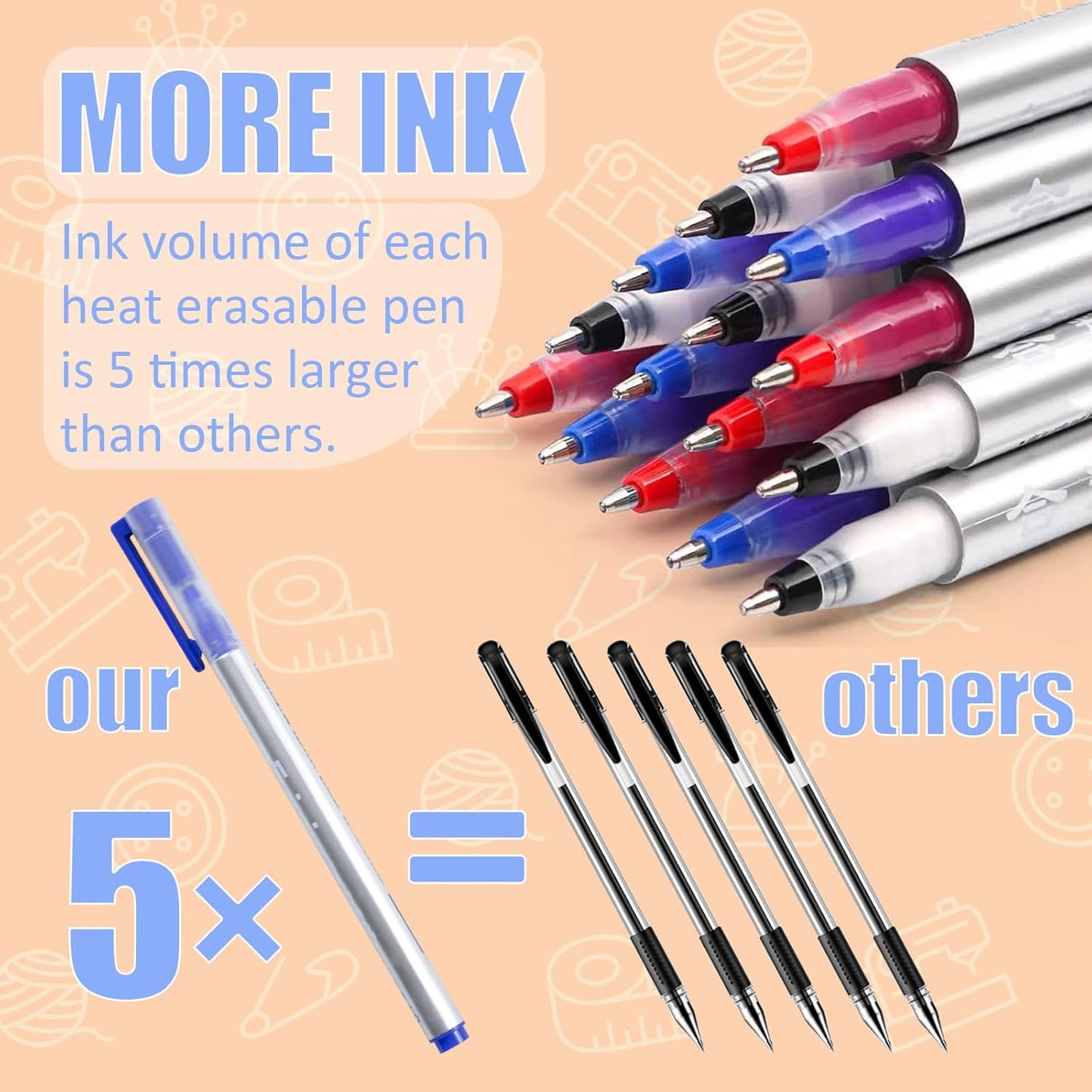 Heat Erasable Fabric Marking Pens Set | 11Pcs 3 Colors | Increase Ink Capacity & Writes Smooth | Sewing Quilting Supplies, Sewing Gifts