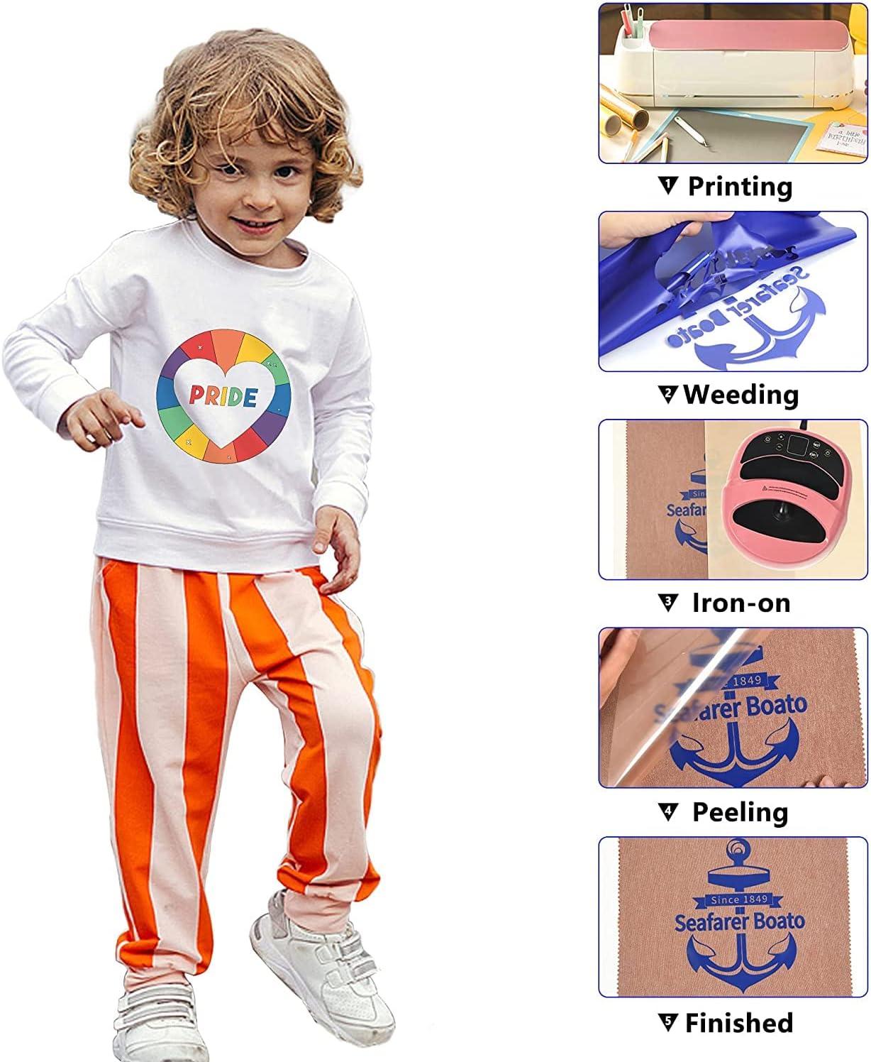 HTV Iron on Vinyl 12Inch by 12ft Roll Heat Transfer Vinyl for T-Shirt HTV Vinyl Rolls for All Cutter Machine - Easy to Cut & Weed for Heat Transfer Design (12ft, Blue)