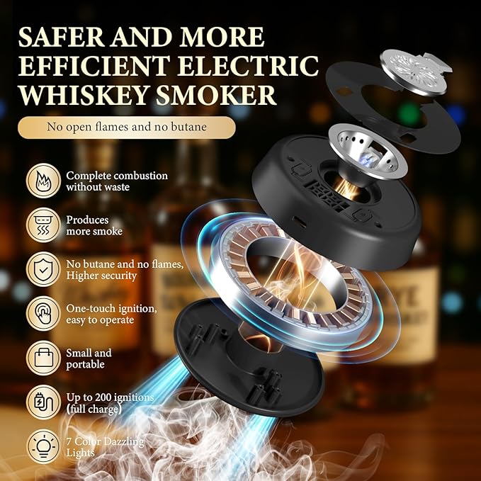 Electric Whiskey Smoker Kit with 7 Light Modes,Rechargeable Cocktail Smoker with 2 Wooden Bourbon Glasses,10 Natural Wood Chips,Food-Grade Stainless Steel Ice Cubes & Mold,Gift for Men, Dad, Husband