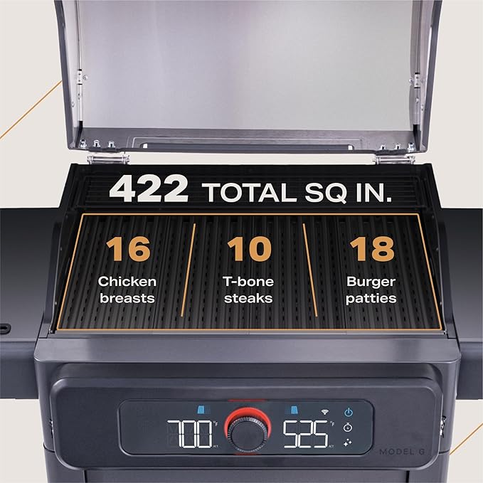 Current Model G Dual Zone Grill, Smart Electric Outdoor Grill with 200°F to 700°F Range for Searing & Roasting, Digital Precision, Independent Heat Zones, Apartment-Friendly & Weather-Resistant