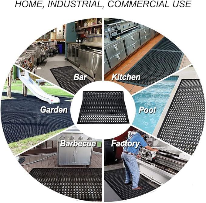 Anti-Fatigue Rubber Floor Mat - NANBOWANG Commercial Grade Grease Resistant Non-Slip Recycle Tyre Floor Mats for Restaurant Kitchen Bar Garden Outdoor Wet Area (20"X30")