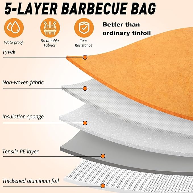 BBQ Blanket for Resting Meat Compatible with Traeger Pellet Smoker-Meat Insulated Bag for Brisket/Pork Shoulder/Steak-Birthday Stocking Stuffers BBQ Accessories for Men Dad(21 inch)