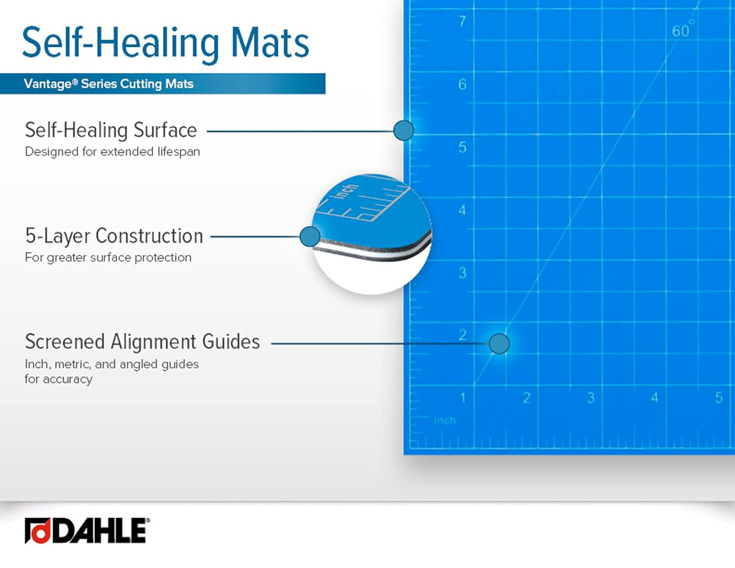 Dahle Vantage 10691 Premium Self-Healing Cutting Mat, 12"x18", 1/2" Grid, 5 Layers for Max Healing, Perfect for Crafts & Sewing, Blue