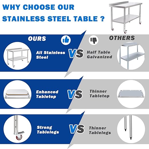 Stainless Steel Table 30 x 18 Inch, Stainless Table for Prep & Work, Commercial NSF Metal Table for Restaurant Kitchen Garage