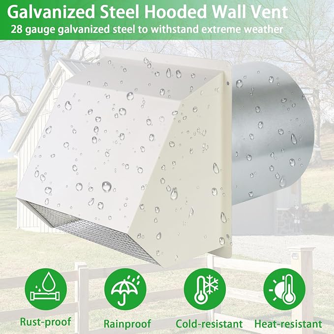 5 inch Dryer Vent Cover Outside Exhaust Vent Wall Vent Hood with Screen and Damper,Outdoor Dryer Vent Cover Cap for Range Hood/Kitchen/a c Duct Air Ventilation,Galvanized Steel,White