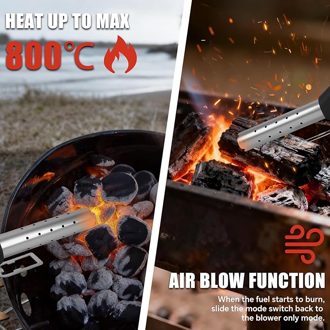 LouSdZoke Cordless Fire Starter Compatible for Makita 18V Battery,1472℉ in 60 Seconds,Chemical Free Heated,Electric Charcoal Starter with Air Blower for Grill,BBQ,Campfire (No Battery)