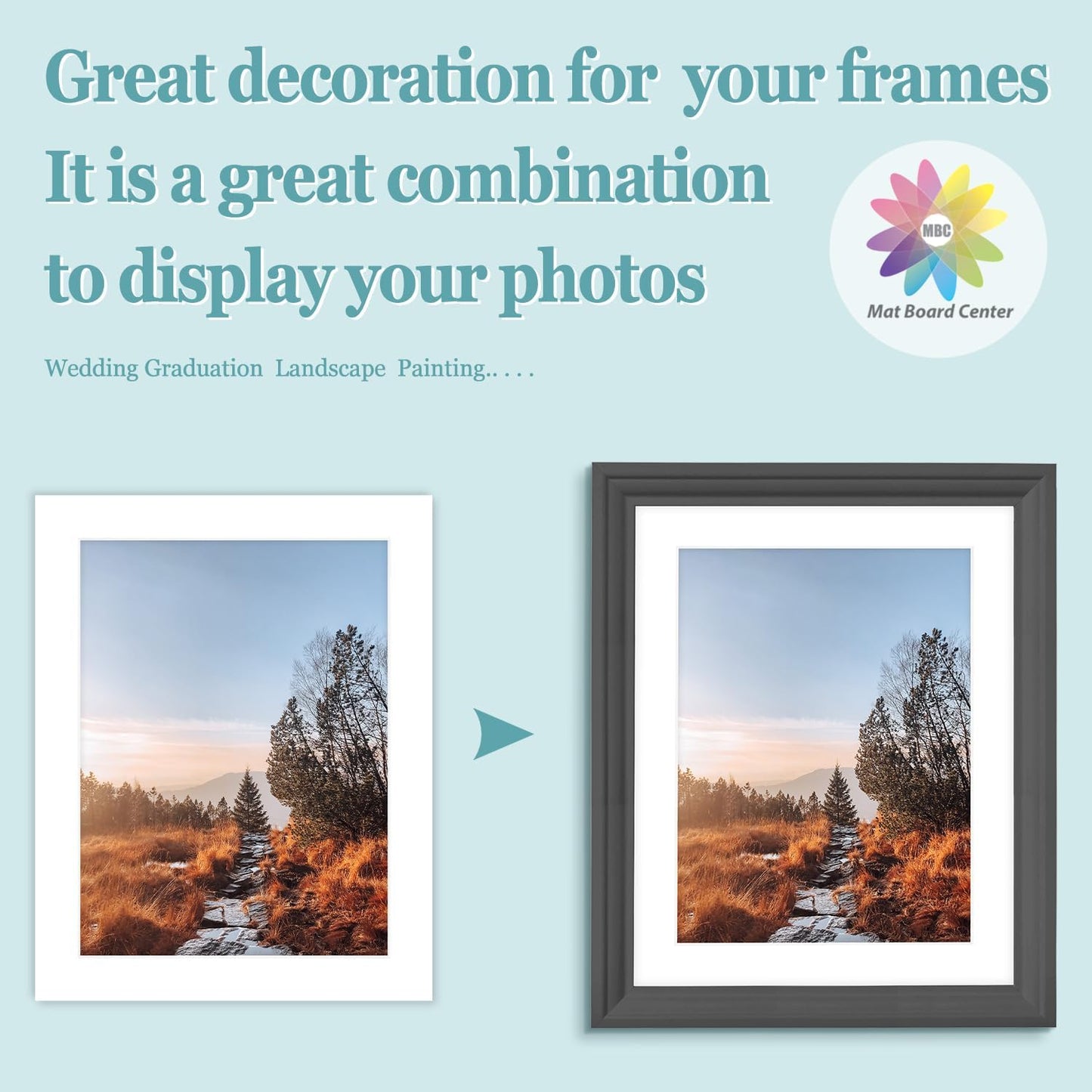 MBC Mat Board Center, 5 Pack 11X14 for 9X12 White Picture Mats Frame Mattes, Bevel Cut, Acid Free, 4-Ply Thickness