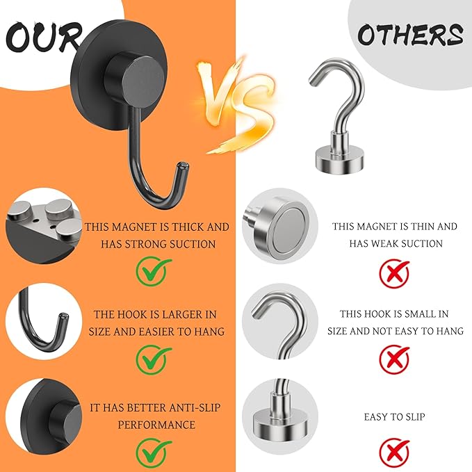 Magnetic Hooks for Grills, Anti-Scratch Magnet Mount Hook for Barbecue Tool, Hanging, Refrigerator, Kitchen, Garage, Cruise, Ship