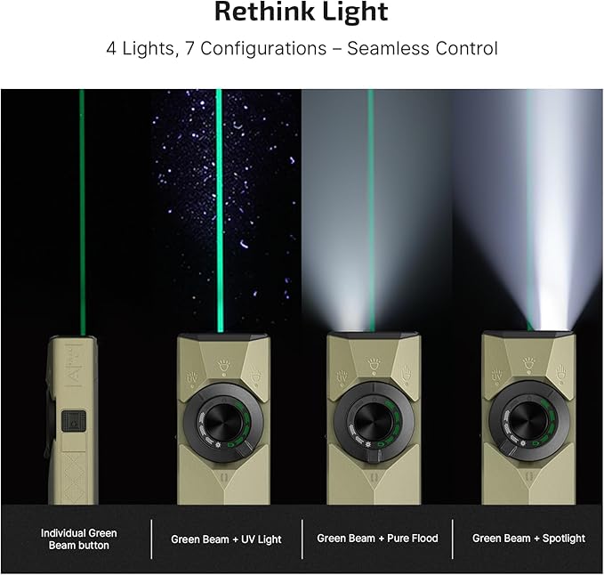 OLIGHT ArkPro Ultra EDC Flat Flashlight, Rechargeable Portable Flash Light, 1700 Lumens with White LED, UV and Green Beam for Working, Emergency, Camping, Everyday Carry (Olive Green CW)