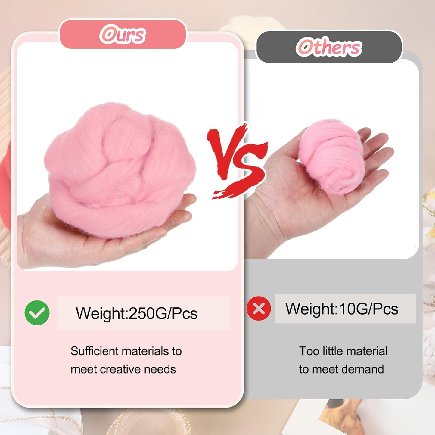 PATIKIL Wool Roving Yarn, 250G/8.8OZ Felting Wool Pure Roving Yarn, Blue