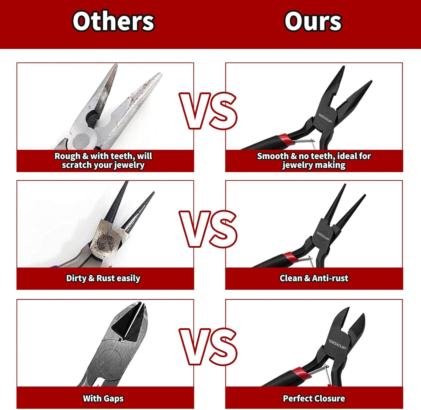 WISEUP 3 Pcs Jewelry Pliers Set - Needle/Chain Nose, Round Nose and Wire Cutters for Jewelry DIY Craft，Repair & Wire Wrapping