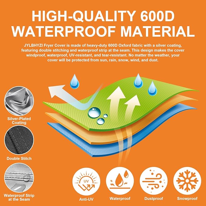 Grill Cover for CharBroil Bistro Pro Electric Grill Griddle,Heavy-Duty 600D Waterproof BBQ Griddle Cover with White Reflective Handles for Char-Broil Models 25302145 25302146