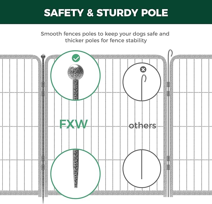 FXW Garden Fence Outdoor for The Yard – 32in(H) x 36.4ft(L) Heavy Duty Metal Animal Barrier for Dog and Rabbit, Decorative Dog Fence, 16 Panels, Silver