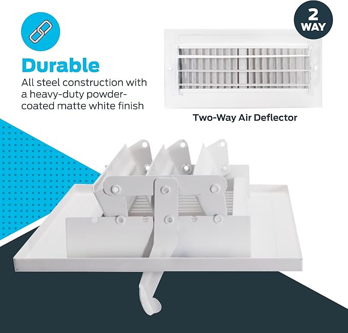 EZ-FLO 10 x 4 Inch (Duct Opening) Air Vent Cover for Wall or Ceiling, Two-Way Ventilation Register, Solid Steel HVAC Register Cover, White, 61609