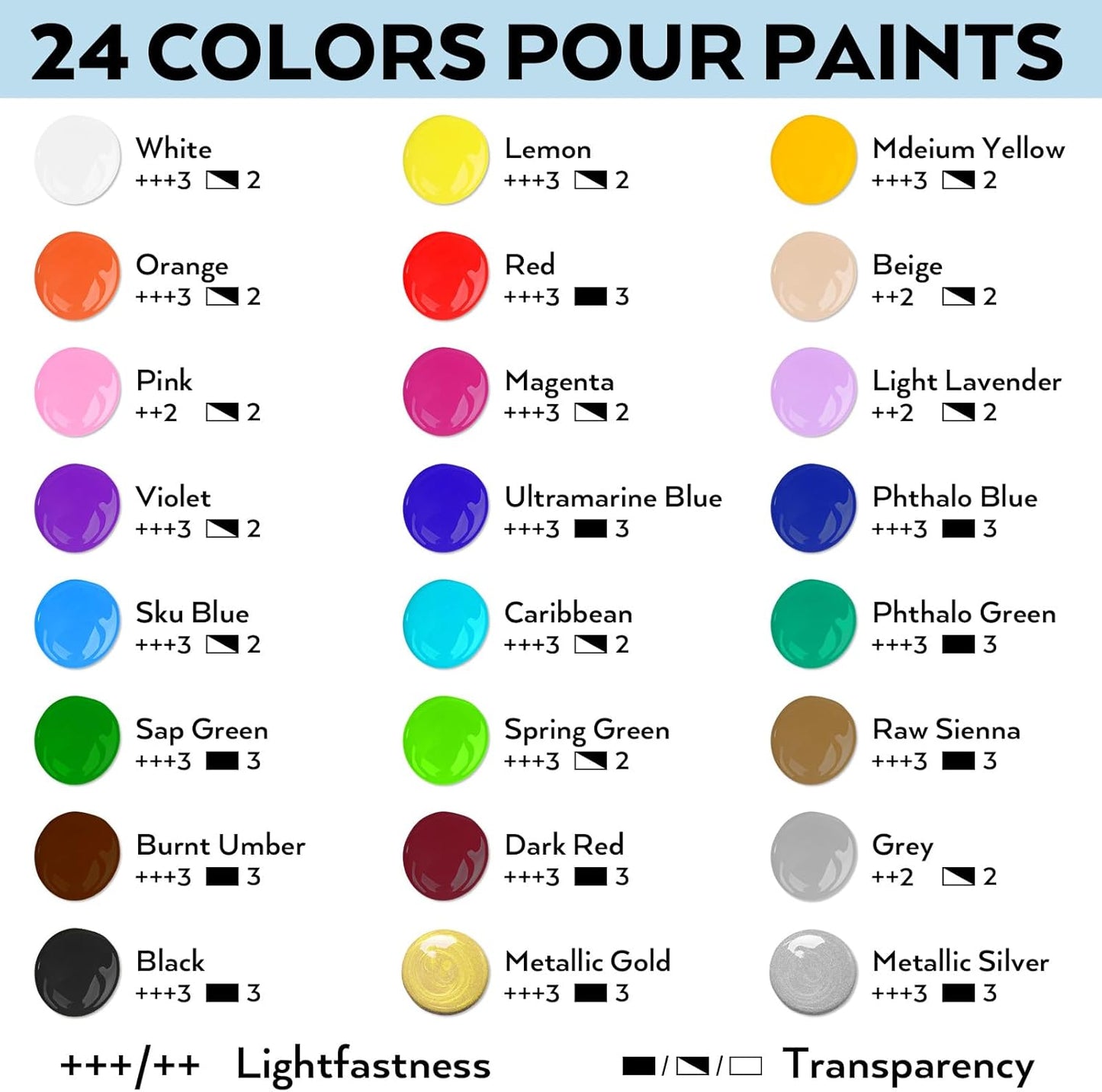 Nicpro 24 Colors 8.45oz Acrylic Pour Paint Supplies Kit, Large Volume Premixed High Flow Painting Bulk Set with Canvas, Wood Natural Slices, Pouring Oil, Tools Gloves, Strainer, Cups for Beginner DIY