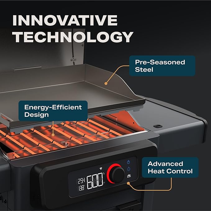 Current Model G Griddle, Smart Electric Outdoor Flat Top BBQ Grill with 200°F to 600°F Range for Searing & Roasting, Digital Precision, Apartment-Friendly & Weather-Resistant