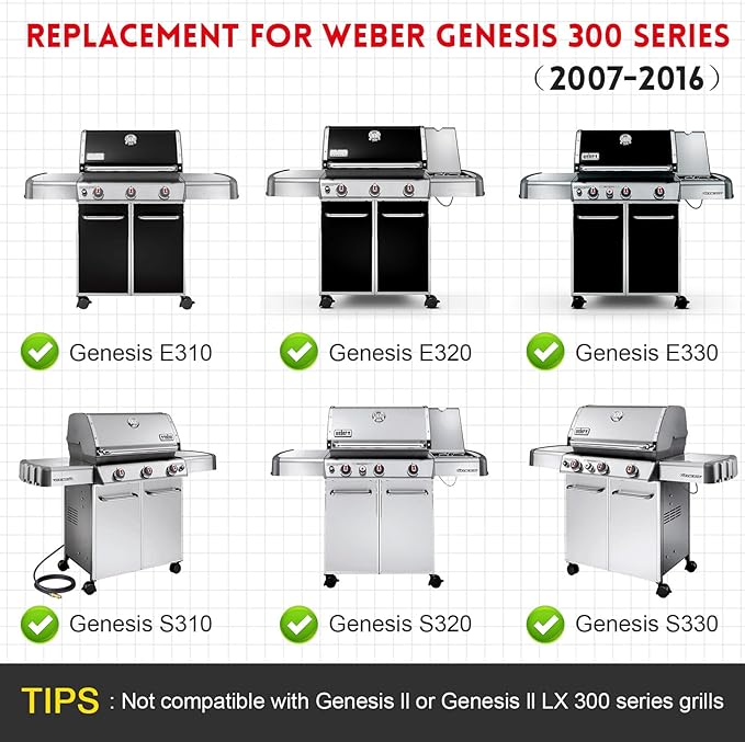 GGC 19.5" Grill Grates for Weber Genesis 300 Series, 7524/7528 Grill Parts Replacement for Weber E-310, E-320, E-330, S-310, S-320, S330, EP-310, EP-320, EP-330, 2 PCS Cast Iron Cooking Grid