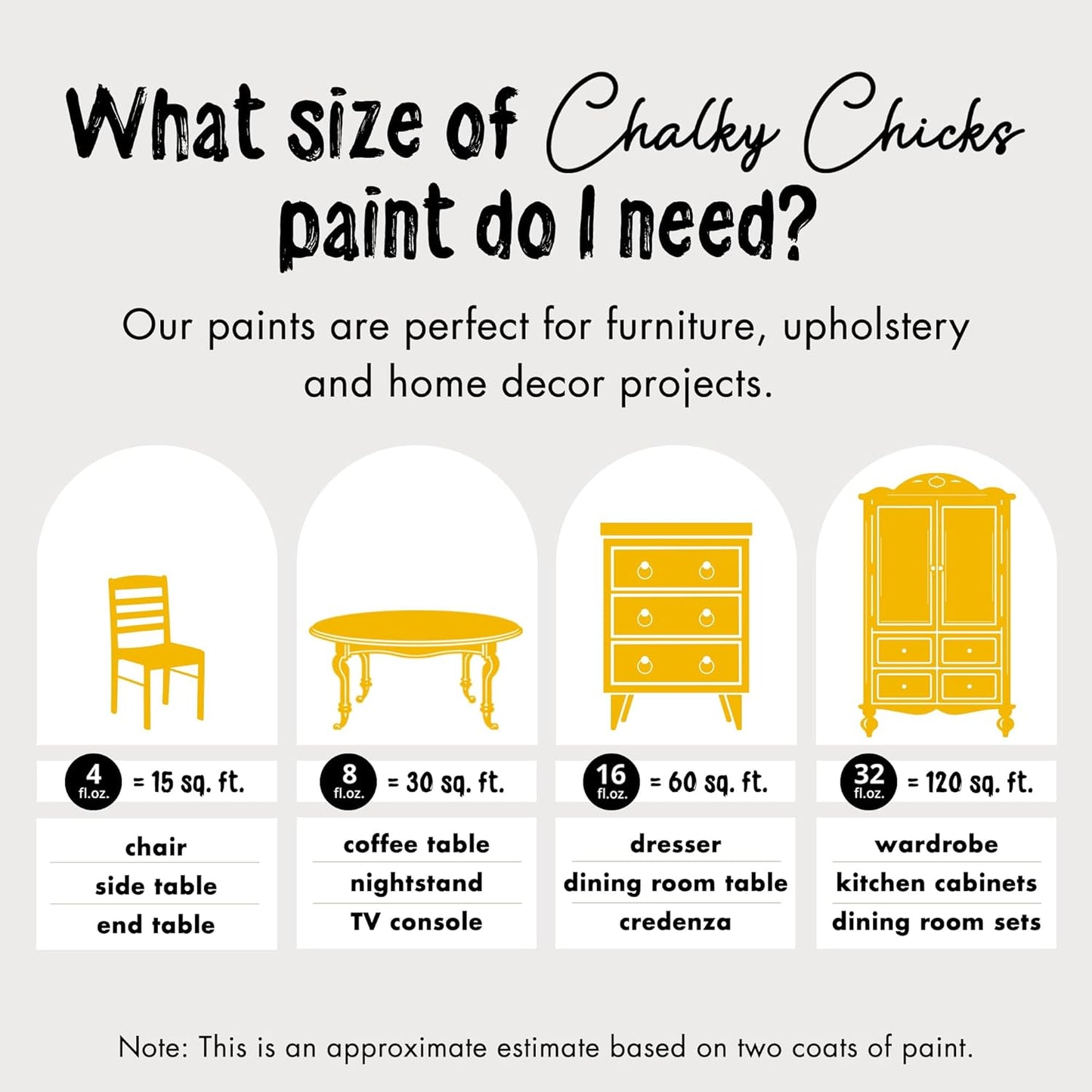 Chalky Chicks All-in-One Chalk Paint for Furniture or Cabinet - 8 Fl Oz - Matte Finish Bees Knees (Yellow) for Metal, Wood Furniture Paint - No Sanding All-in-One for Home Decor & Crafts, USA Made