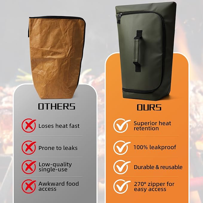 BBQ Blanket for Resting Meat, Leak-Proof Insulated Meat Resting Bag, 270° Top Opening for Large Briskets, Turkey, Washable Smoker Accessories Gift for Men or BBQ Lovers - 21in
