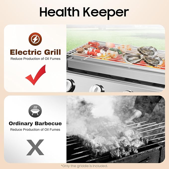 Gas BBQ Grill, Tabletop Outdoor Barbecue Grill with Food Tray Adjustable Height & 4 Independent Temp Control, Portable Stainless Steel Cooking BBQ Griddle For Camping Gatherings and Outdoor Activities