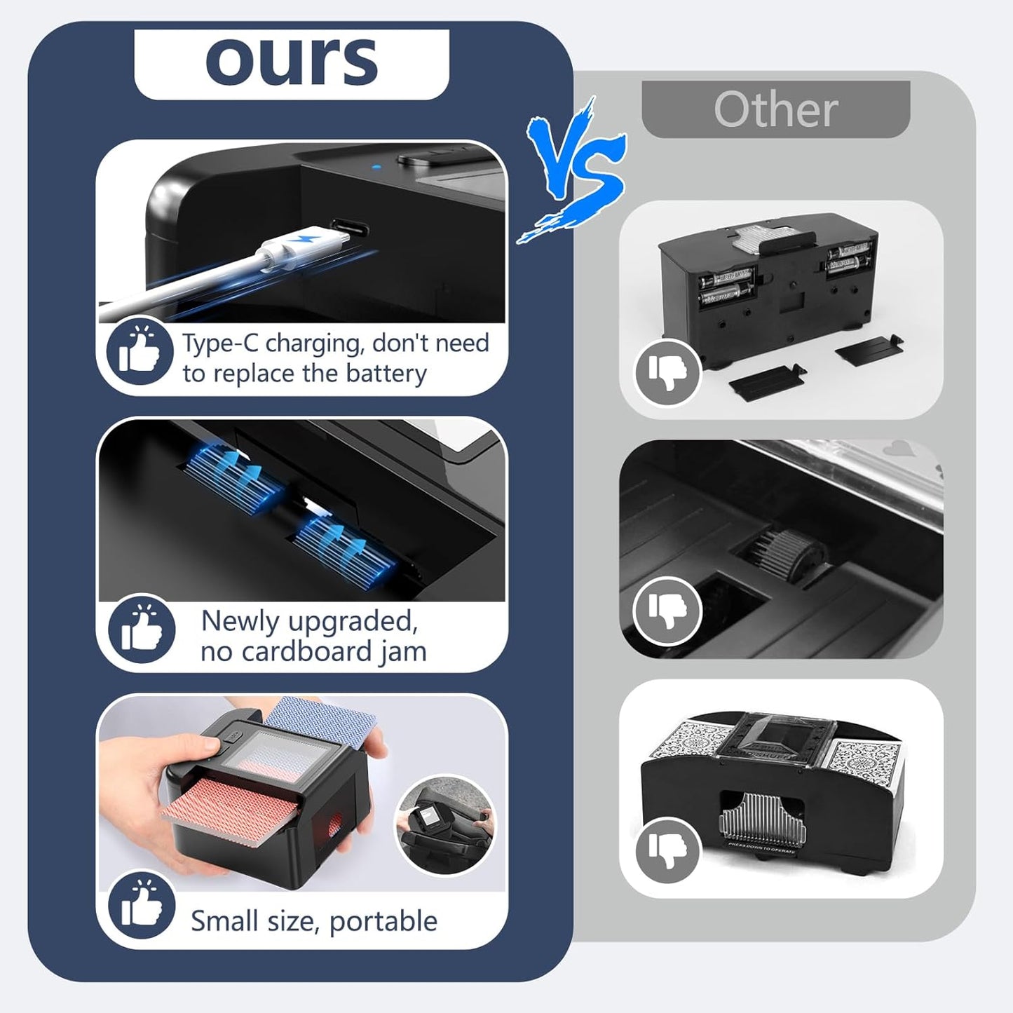 ShinePick Automatic Card Shuffler, Electric Shuffling Machine with 2000mAh Rechargeable Battery, Low Noise Card Shuffler - Automatic and Manual Mode for Poker, Phase 10, UNO, Skip-Bo