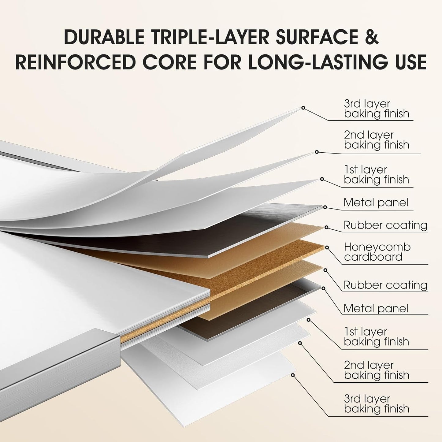 MaxGear Small White Board with Stand, 10" x 10" Double-Sided Magnetic Aluminium Frame Whiteboard, Mini Dry Erase Board for Drawing, Kitchen Grocery List, Memo