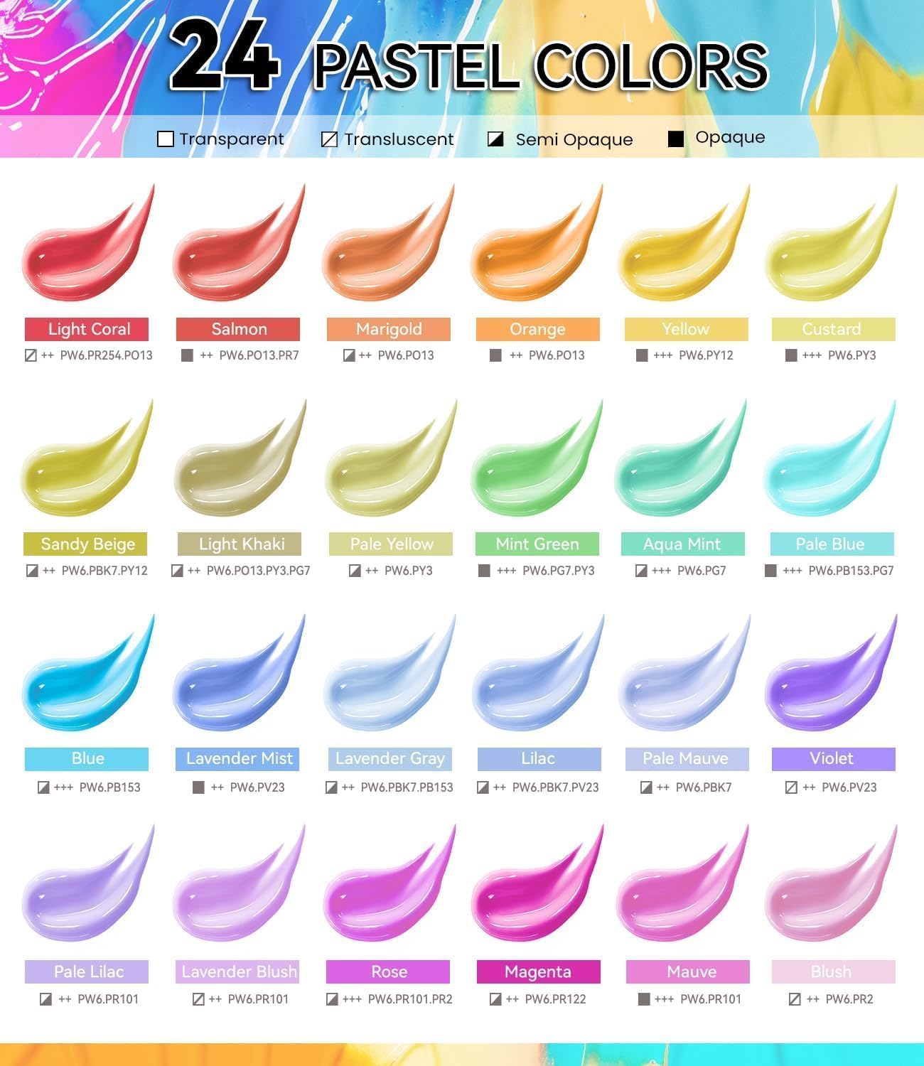 40 PCS Pastel Acrylic Paint Set with 12 Brushes, 2 Knives & Palette, 24 Colors (2oz/60ml) Art Craft Paint for Adults Kids Artists Beginners, Halloween Pumpkin Canvas Ceramic Rock Painting Kit