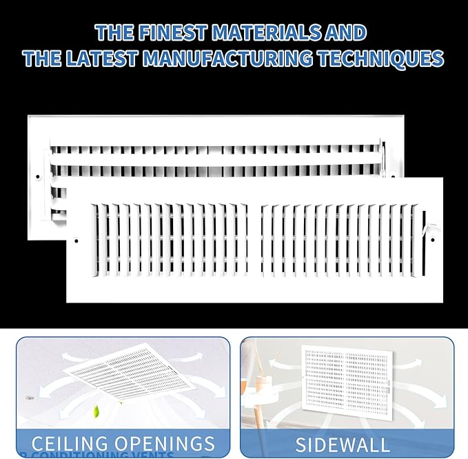 20x4 Vent Register [Duct Opening], Vent Covers for Home Ceiling, Two-Way Ventilation Register, Adjustable Solid Steel Wall Register Vent Cover (20"W x4"H [Duct Opening])
