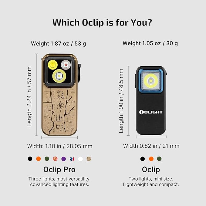 OLIGHT Oclip Pro EDC Flashlight Clip-on Light, Rechargeable 500 Lumens with Three Lighting Solutions Type-C Charging, Magnetic Flash Lights for Outdoor or Indoor Use(Ancient Script)