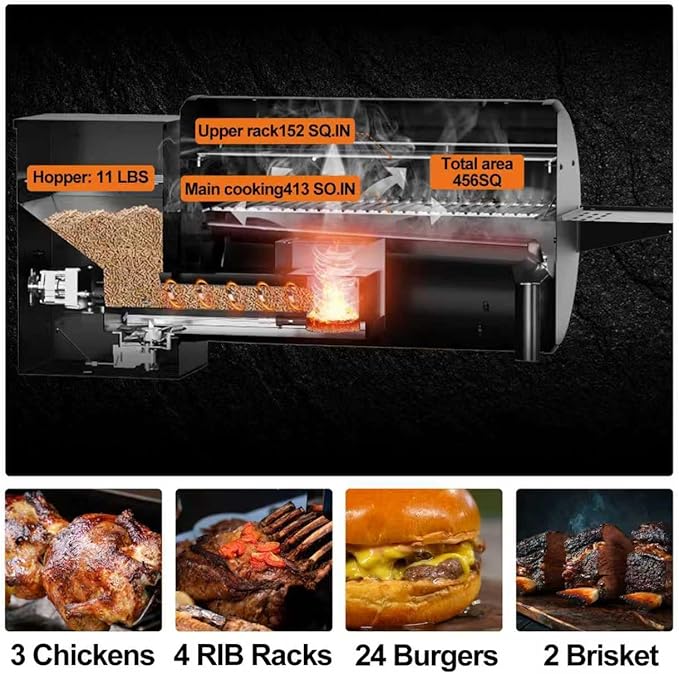 Pellet Smoker Grill Combo, 456 SQ.IN Cooking Area with PID Temperature Control (180-450°F) Electric BBQ Meat Grills & Smokers, Patio Backyard for Roast Outdoor