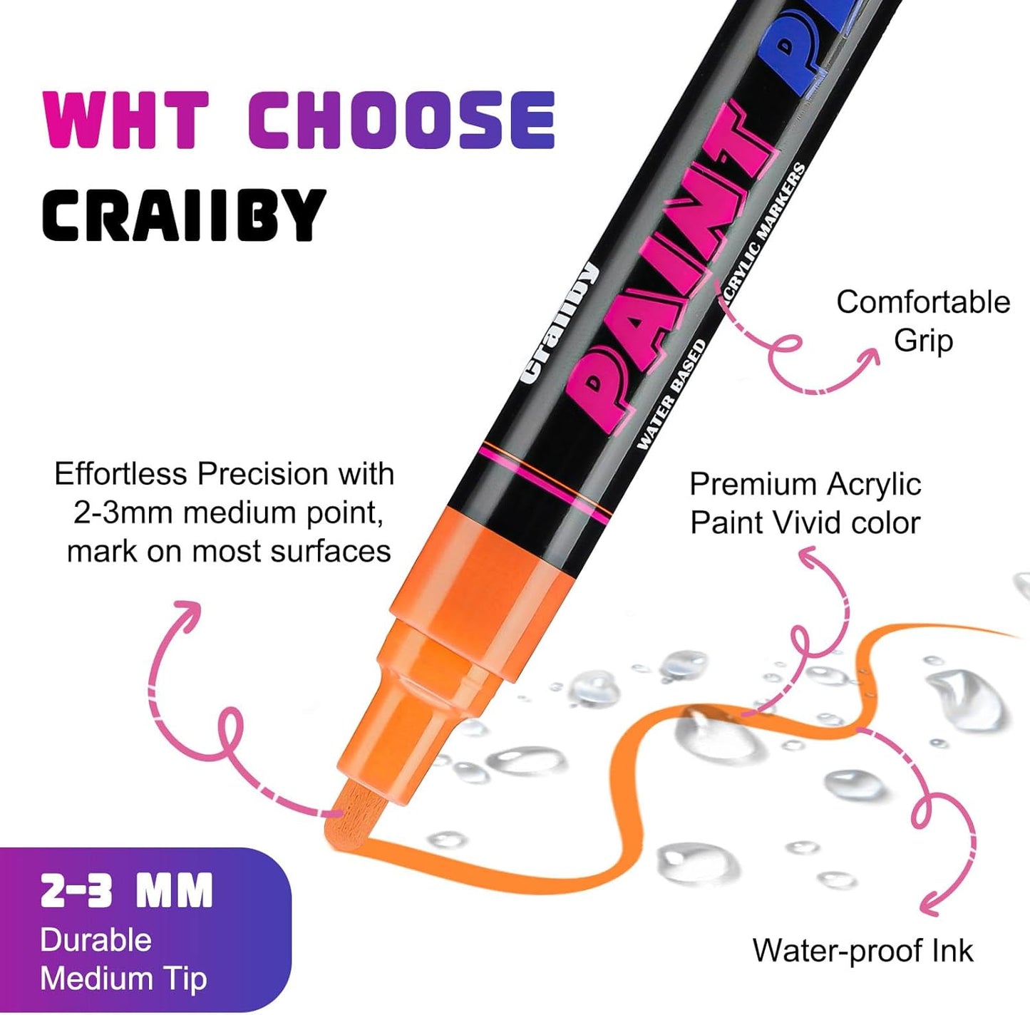 Red Paint Pens Paint Markers - 8 Pack Permanent Quick Dry Waterproof Marker Pens for Rocks Wood Fabric Plastic Canvas Glass Mugs Metal Tire Stone