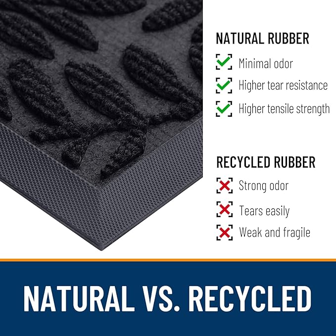 OLANLY Door Mat Indoor Outdoor Entrance, 29.5x17, Waterproof All-Weather All-Season Doormat, Sturdy Natural Rubber, Stain and Fade Resistant, Low Profile, Easy Clean Patio Entryway Mat, Black