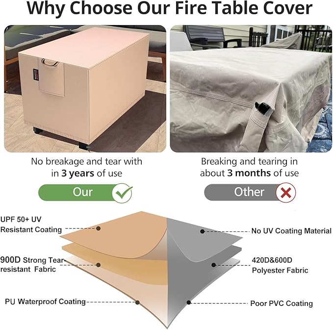 QH.HOME Fire Pit Cover Rectangular 44 x 28 Inch,Outdoor Waterproof Fire Pit Table Cover Strong Tear Resistant and Fading Resistant for Rectangle Patio Furniture Fireplaces - Wheat