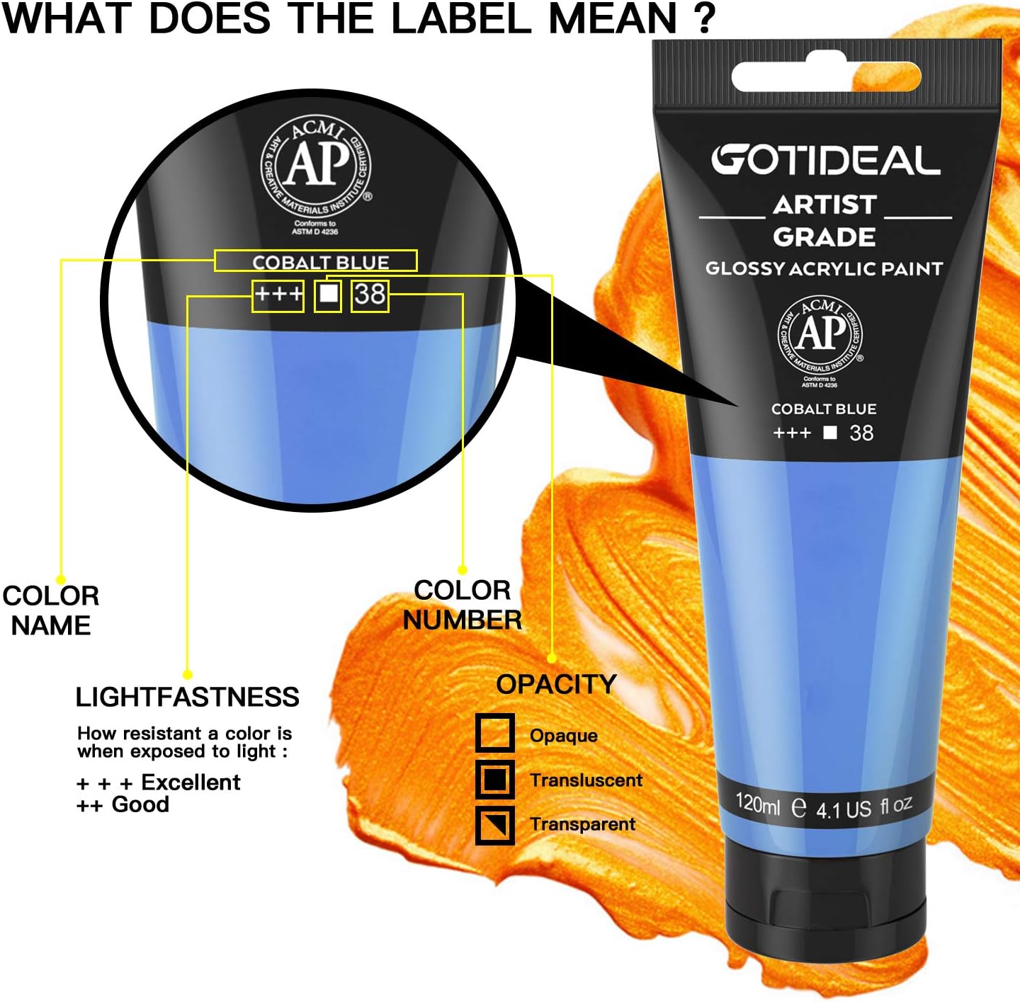 GOTIDEAL Acrylic Paint Cobalt Blue Tubes(120ml, 4.1 oz) Non Toxic Non Fading,Rich Pigments for Painters, Adults & Kids, Ideal for Canvas Wood Clay Fabric Ceramic Craft Supplies (Cobalt Blue)