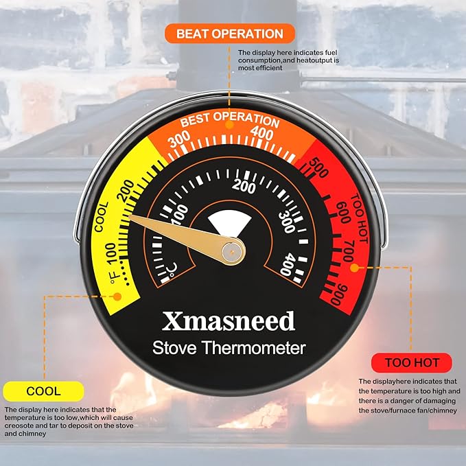 Wood Stove Thermometer Magnetic, 3PCS, Stove Top Thermometer for Wood Burning, Gas, Pellet Stove, Avoiding Fireplace Fan Damaged by Overheat