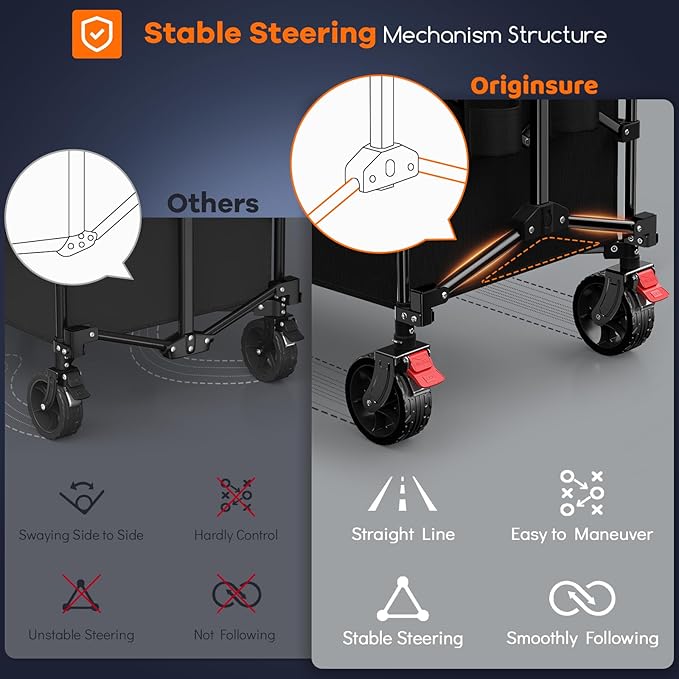 220L Collapsible Wagon Cart Foldable, 38" L Extra Large Heavy Duty Folding Beach Wagons with All-Terrain Wheels, Utility Carts for Camping, Sports, Shopping, Groceries - Black