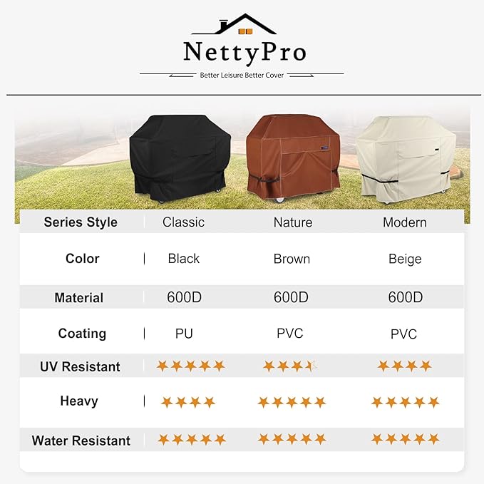 NettyPro Grill Cover Heavy Duty Waterproof 56 inch, Outdoor 2-3 Burners Gas BBQ Cover for Outside Weber, Char-Broil, Brinkmann, Nexgrill Barbecue, Black